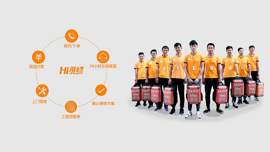Hi維修與合力億捷合作，帶來O2O手機維修極致服務(wù)體驗