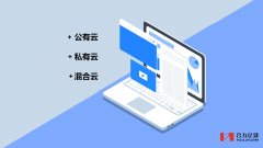 云呼叫中心有哪幾種部署方式，適合什么企業(yè)？