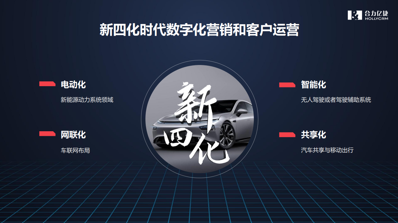合力億捷智能車聯(lián)客戶服務解決方案，賦能汽車服務3.0時代