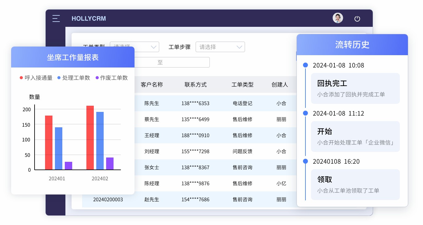 工單流轉(zhuǎn)-后臺(tái).jpg