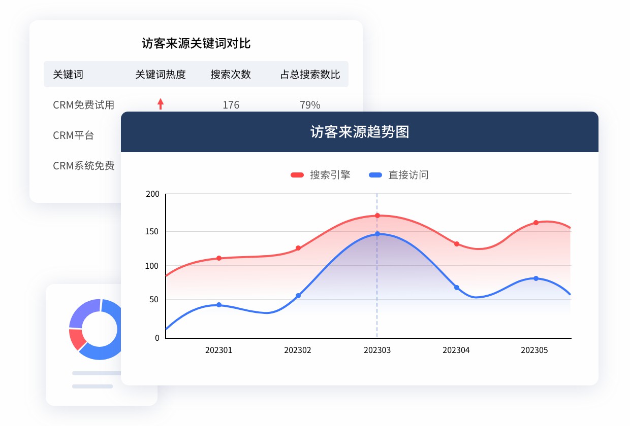 智能客服-數(shù)據(jù)分析.jpg