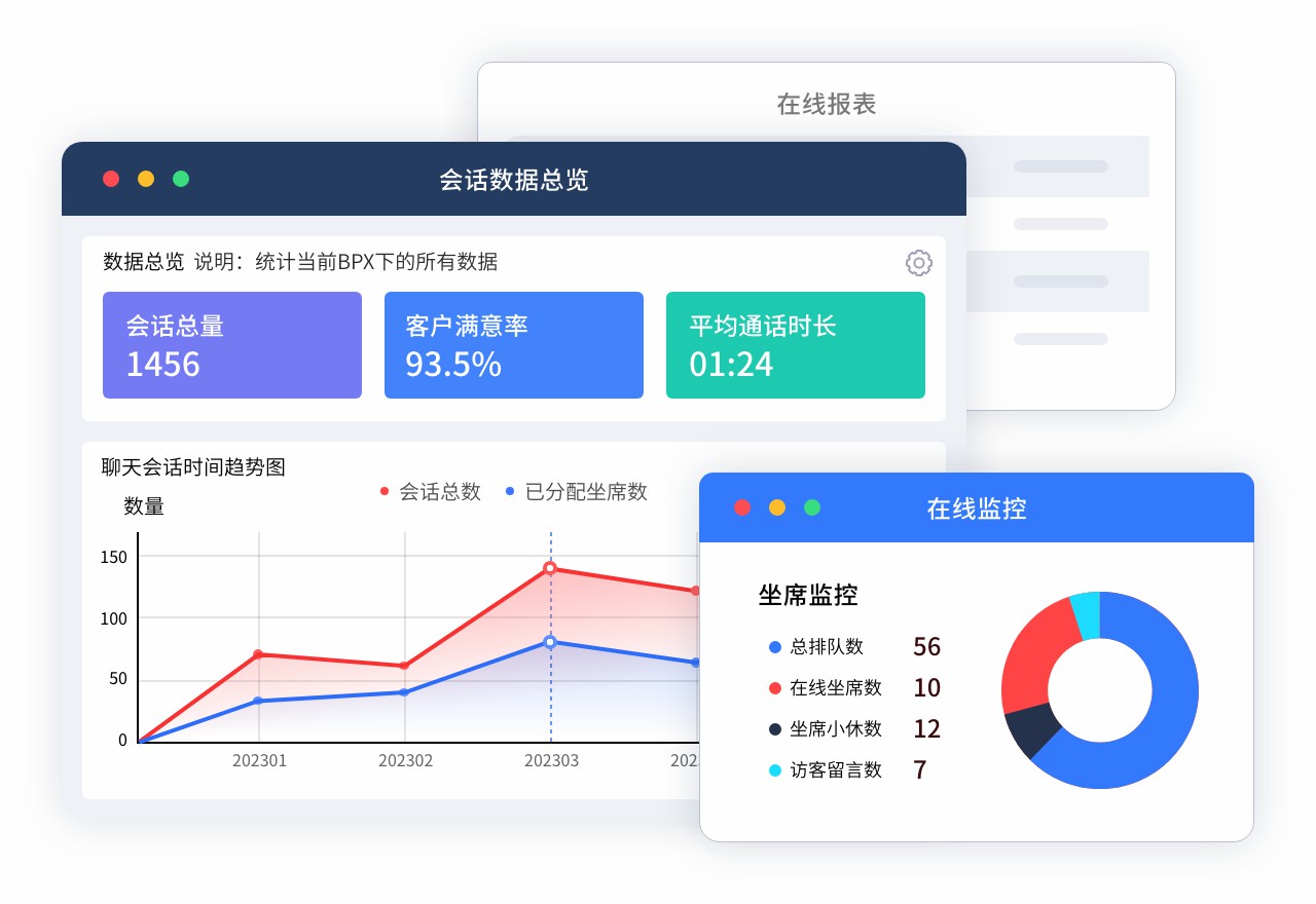 在線-數(shù)據(jù)監(jiān)測.jpg