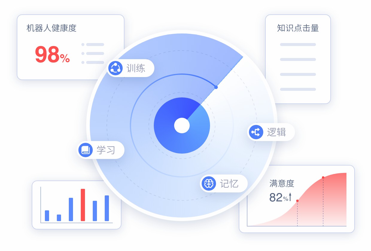 數(shù)據(jù)報表 (3).jpg