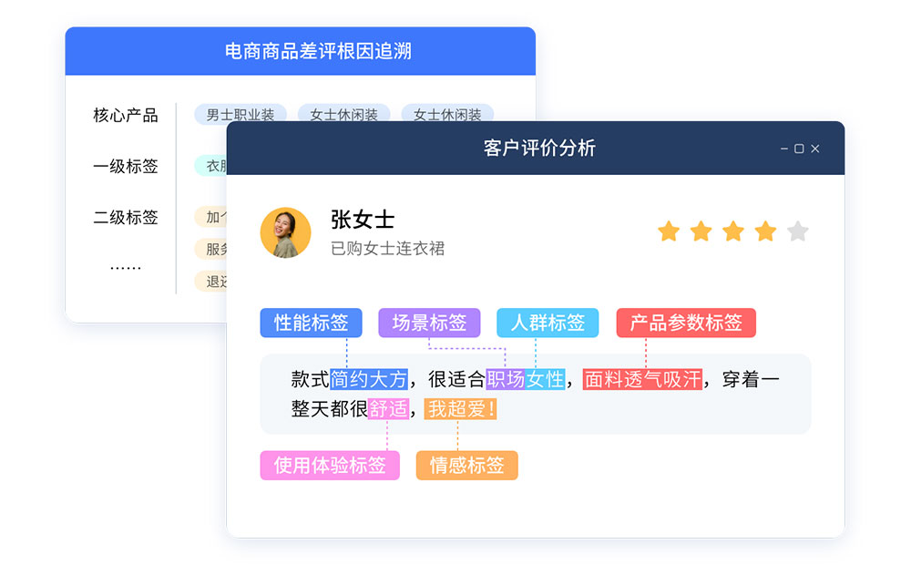 客戶標(biāo)簽.jpg