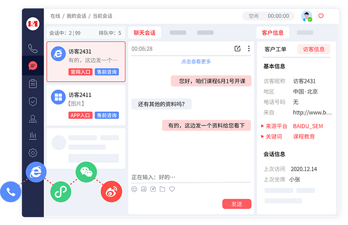 在線客服系統(tǒng)功能亮點有哪些？不怕沒轉(zhuǎn)化